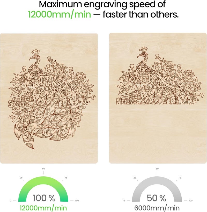 LONGER RAY5 Laser Engraver 2500mW High Precision 0.04 * 0.04mm Laser Cutter and Engraving Machine 130x130mm Working Area Mini Portable Laser Engraver for Wood Metal Acrylic Glass - Image 3